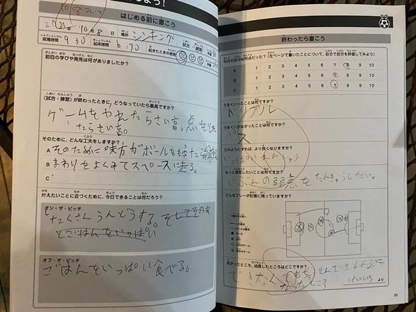 しつもんに沿って書くだけ！ 子どもたちのやる気とサッカー上達に