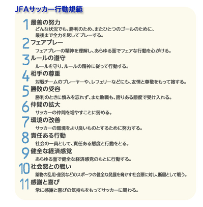 フェアプレーの精神② 「グリーンカード」意味知ってる？ イエロー