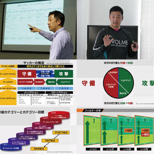 The Soccer 哀し Analytics ザ・サッカーアナリティクス