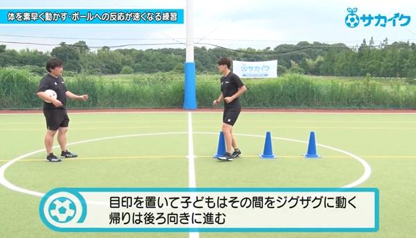 サッカートレーニング ボールへの反応が早くなる練習 サカイク