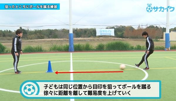 キックの基礎 狙ったところに蹴れるようになる練習 サッカー３分間トレーニング サカイク