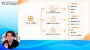 最新記事