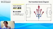 最新記事